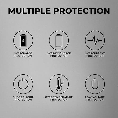 ORORO Ultra-Compact Rechargeable Battery for Heated Vests, Heated Jackets, Heated Hoodies and Heated Cushion thumbnail 5