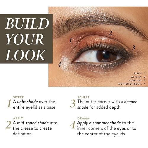 LAURA GELLER NEW YORK The Delectables Earthy Essentials Baked Eyeshadow Palette | 14 Pigmented Eyeshadows Blendable Natural Look thumbnail 7