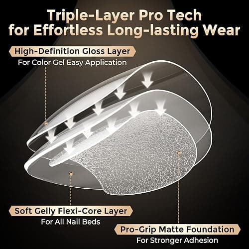 Short Almond Nail Tips: 504pcs Tri-Layer Core Soft Gel Nail Tips, Pre-Etched Short Fake Nails, 12 Sizes Half Matte Full Cover Clear Press on Nails Extension DIY Home for Flat & Natural Nail Beds thumbnail 5