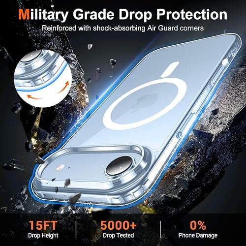 Temdan Designed for iPhone Air Case Clear, [Compatible with Magsafe][Screen Protector][Anti-Yellowing][17 Ft Military-Grade Protection] Shockproof Slim Magnetic Phone Case for 6.5 inch, Transparent thumbnail 5
