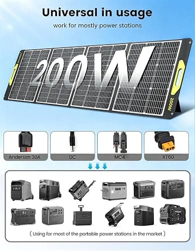 Greenmagic 200 Watt Portable Solar Panel, 23.5% High Efficiency 200W Foldable Solar Panel Charger IP67 Waterproof Solar Panel Kit w/DC XT60 MC4 Anderson Output for Home Farm Camping RV Power Station thumbnail 2