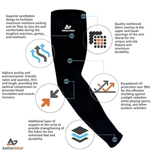 AetherGear Arm Sleeve (1 Pair) - Compression Cover Arm Sleeves Men and Women for Sports, Outdoors, UV Protection thumbnail 2