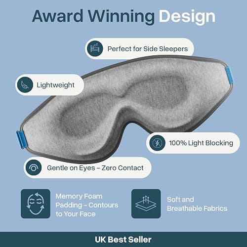 MyHalos Cotton 3D Sleep Mask, Blackout Eye Mask, Zero Pressure, Grey | Soft Cotton Fabric, Side Sleeper Friendly, Eyelash Friendly, Breathable, Includes Storage Pouch, Adjustable, Comfortable thumbnail 3