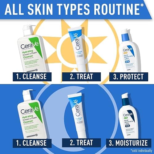 CeraVe Eye Repair Cream thumbnail 6