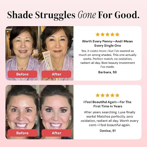 Luxe Research Color Changing Foundation for Women – Instantly Adapts to Your Skin Tone – Buildable Light-to-Medium Coverage – 12-Hour Wear – Natural Dewy Finish thumbnail 7