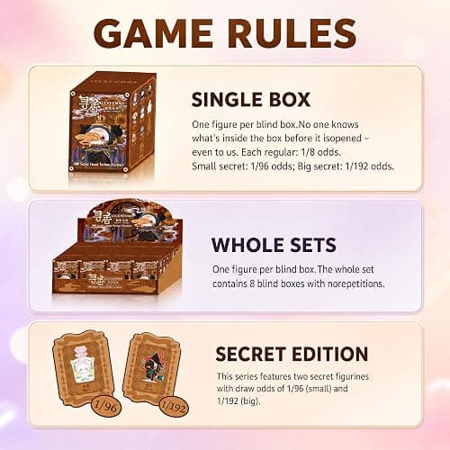 LUCKY EMMA Perfume Discovery Series Blind Box Collectible Figure 1PC | blind box figures, random collection, mystery collectibles, desktop display, gift, office decor, for teens & adults. thumbnail 5