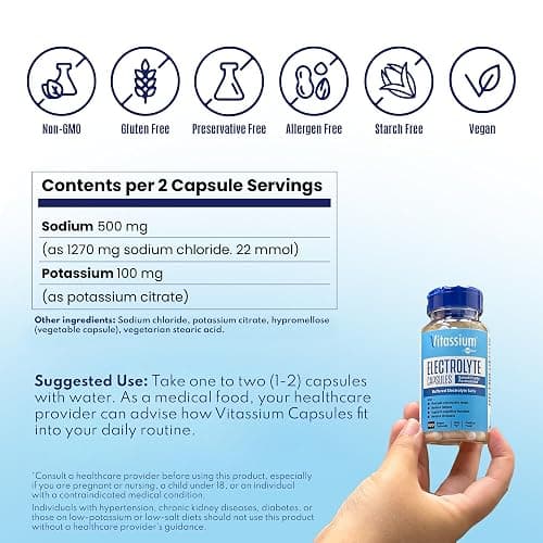 Electrolyte Salt Pills thumbnail 6