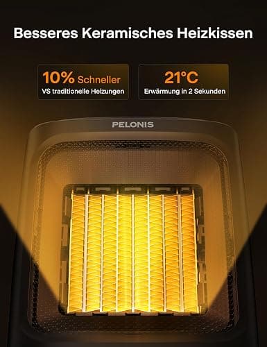 PELONIS Mini Elektrischer Heizlüfter 2000W mit zwei Heizstufen und Lüfter, Keramik-Tischheizung für Badezimmer, Schlafzimmer, Tischheizung mit Temperaturregelung thumbnail 3