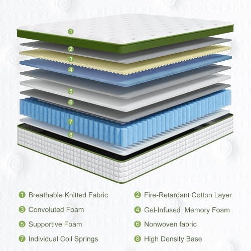 BedStory Mattress King Size 12 Inch, Firm Hybrid Mattresses Cooling Gel & Pocket Springs, Pain Relief & Zoned Lumbar Support for Side Sleepers, CertiPUR-US, Fiberglass-Free thumbnail 3
