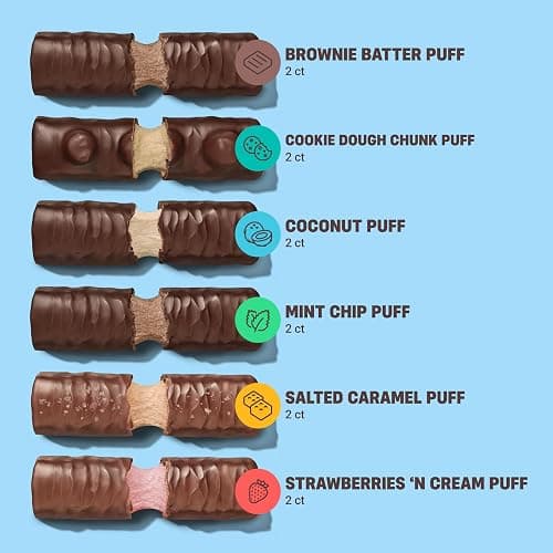 Built Bar, Puff Protein Bars, Variety Pack, Collagen, On-the-go Snacks, Breakfast Bar, Mixed Sampler, 12 Pack thumbnail 5