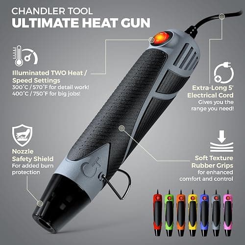 Heat Gun for Crafting, Mini Dual Temp Hot Air Gun Tool for Epoxy Resin, Shrink Wrapping, Vinyl Wrap, Embossing, Electronics, Candle Making, Sublimation, Phone Repair & DIY (Grey/Black) thumbnail 2