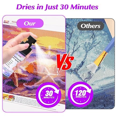 Upgraded Diamond Painting Sealer Spray - 30 Minutes Quick Dry Diamond Art Sealer Glue, Keep Diamond Art Fixed and Shiny, Diamond Art Accessories and Tools, Easy to Use, No Brush Needed (1 Pack) thumbnail 4