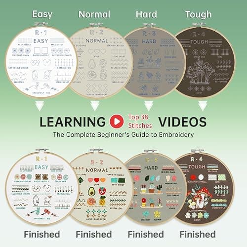 CYANFOUR Embroidery Kit for Beginners, 4 Stages to Learn 38 Stitches, with Step-By-Step Instructions and Clear Videos, Includes Multiple Accessories, Gift for Craft Lovers.(4 Stage) thumbnail 4