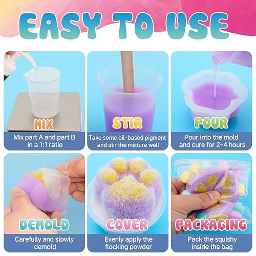 Taba Squishy Kit - 64 OZ DIY Squishy Maker Refill - Quick Curing, Bubble-Free Formula for Squishy Maker, DIY, Custom Cat Paws & Stress Relief Gifts (Mold Not Included)-Stress Relief Entertainment thumbnail 3