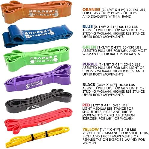 Draper's Strength Heavy Duty Resistance Stretch Loop Bands for Powerlifting Workout Exercise and Assisted Pull Ups thumbnail 7