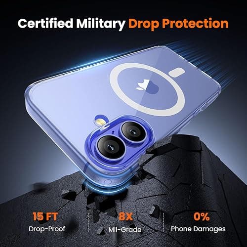 toushion 3 in 1 for iPhone 16 Case Clear with MagSafe, Not Yellowing, Screen Protector*1 Camera Lens Protector*1, Military-Grade Protection for iPhone 16 Phone Case 6.1 inch Clear thumbnail 5