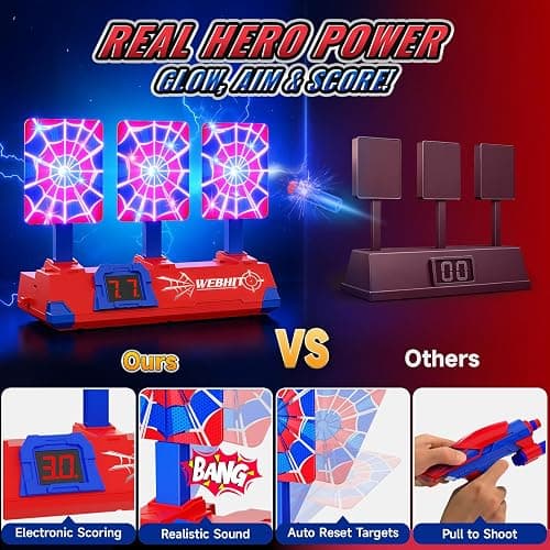 Shooting Toys for 3-12 Year Old Boys, Hero Styles with Glowing Web&Sounds,LCD Scoring and Auto Reset 3 Shooting Targets,Indoor Outdoor Kids Family Games Christmas Birthday Gifts for Boys Toys Age 3-12 thumbnail 4