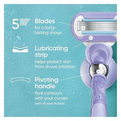 Gillette Razor for Women, Venus Razors Extra Smooth Contour, 5-Blade Cartridges, 1 Handle + 4 Refills + Pivoting Head + Shower Holder thumbnail 3