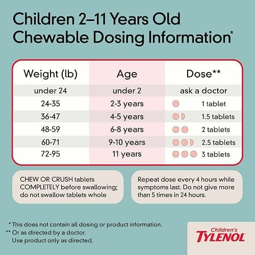 Children's Tylenol Chewables, 160 mg Acetaminophen, Grape, 24 ct | Pain Reliever & Fever Reducer, Cold + Flu Symptoms, Headache, Sore Throat & Toothache thumbnail 7