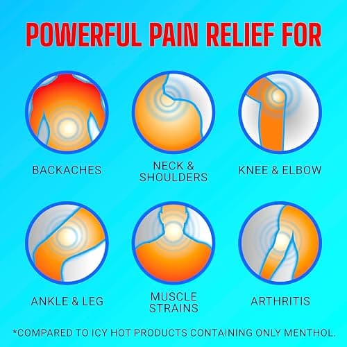Icy Hot Original Pain Relief Cream, Fast-Acting Pain Relief with Menthol 10% and Methyl Salicylate 30%, Ice and Heat Contrast Therapy for Backaches, Joints, Muscle Strains and Arthritis, 3 oz thumbnail 3