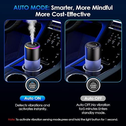 Klomsuw Car Air Freshener,Smart Car Air Freshener, Car Diffuser with 150 ML (5oz) Capacity Multi-fragrance,RGB Music Syncing Light, Auto On/Off (Lavender) thumbnail 4