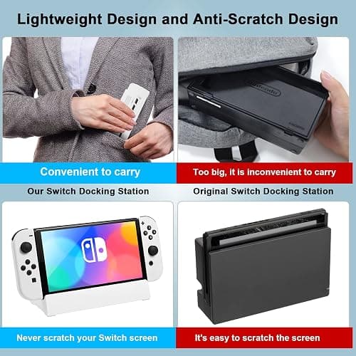 KEKUCULL TV Docking Station for Switch,Docking Station with 4K 1080P HD Adapter and USB 3.0 Port,Replacement for Official Switch Dock(White) thumbnail 7