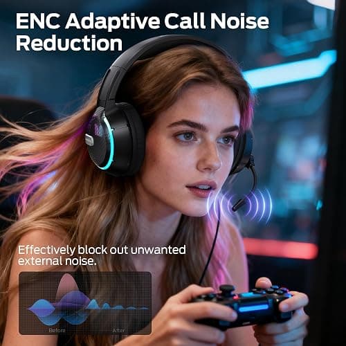 Monster Mission 320 Gaming Headset for PS5, PS4PC, Xbox One, Xbox Series X/S, Switch,Noise Cancelling Over Ear Headphones with Mic, LED Light, 7.1 Surround Sound thumbnail 3