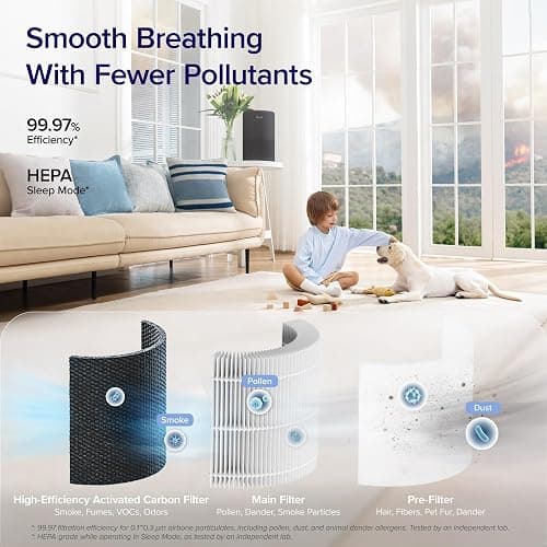 LEVOIT Air Purifier for Home Bedroom, Smart WiFi Alexa Control, AHAM VERIFIDE, 3-in-1 Filter with HEPA Sleep Mode for Allergies, Pollutants, Smoke, Dust, Core 200S-P, Black thumbnail 8