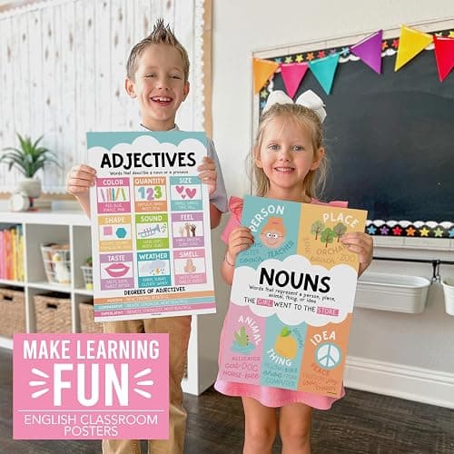 Hadley Designs Parts of Speech Posters for Classroom Decor - 12 English Grammar Posters for Classroom, Writing Process Language Arts Elementary & Middle School, ELA Pastel Teacher Must Haves thumbnail 6