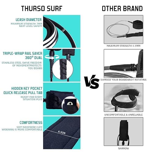 **Evie Pick leftover from birthday*** 7 Foot Foam Surfboard thumbnail 5