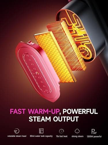 DRFLASH 2-in-1 Steamer & Iron for Clothes,15s Fast Heat-up 1200W Portable Handheld Garment Steamer,Travel Size with Large Ceramic Heat Panel,Quick Wrinkle Removal,110V-120V thumbnail 4