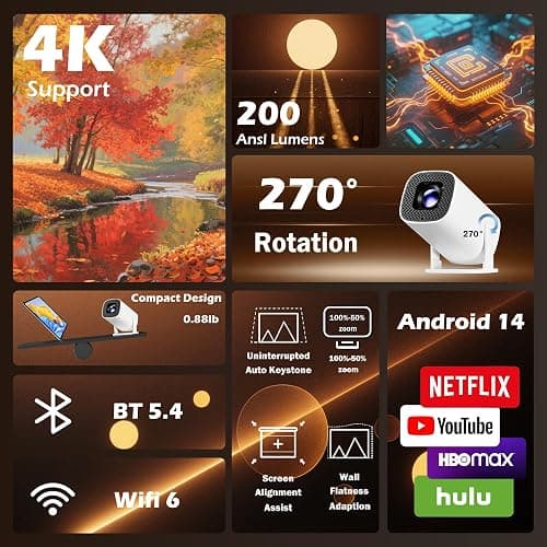 WellSonic Mini Projector with Wifi and Bluetooth, Build-in Android 14, Portable Projector Outdoor&Ceiling Use, Auto Keystonet&270°Rotatable, 200 Ansi, 4k Home Thearter Movie Projector for HDMI USB thumbnail 8