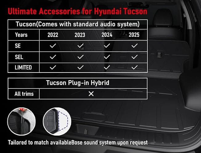 Floor Mats for Hyundai Tucson 2022-2025 2026(Excluding Hybrid & PHEV), All Weather Protection Custom Floor Mats Trunk Cargo and Car Windshield Cover Set for Car Accessories,Car Floor Liners Set thumbnail 8