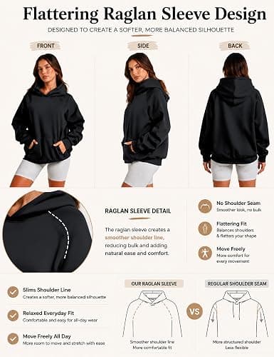 Lauweion Women Solid Basic Fleece Letter Loose Hoodie Sweatshirt Long Sleeve Kangaroo Pocket Drop Shoulder Pullovers Top thumbnail 3