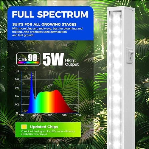 Barrina Grow Lights for Indoor Plants, 1ft Plant Lights for Indoor Growing, 5000K White Full Spectrum Grow Light, Individual Switch, T5 Grow Light Strip, Plug and Play, 8-Pack thumbnail 4