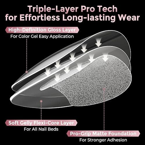Luckyfairy Medium Almond Nail Tips, 240pcs Soft Gel Pre-Filed Acrylic Almond Fake Nails, Half Matte Full Cover Clear Press on Flase Nail Tips for Nail Extension Home DIY 12 Sizes Gelly Tips thumbnail 3