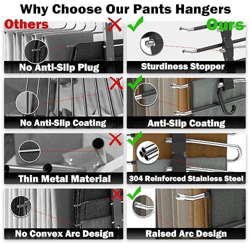 Pants Hangers Space Saving - 2 Pack Closet Organizer and Storage Jean Hangers, Stainless Steel Anti-Slip Clothes Hanger Scarf Holder for Pants Jeans Leggings Trousers Pant Rack, Black thumbnail 5