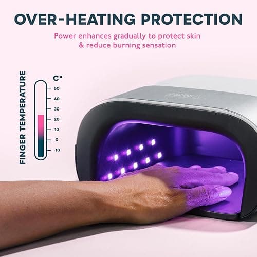 SUNUV Professional LED Nail Lamp thumbnail 6