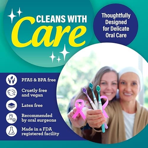 GuruNanda Butter On Gums Toothbrush, ADA Accepted, With 8000+ Ultra Soft Softex Bristles for Sensitive & Receding Gums, Perfect for Whiter Teeth, 6 Ct thumbnail 8