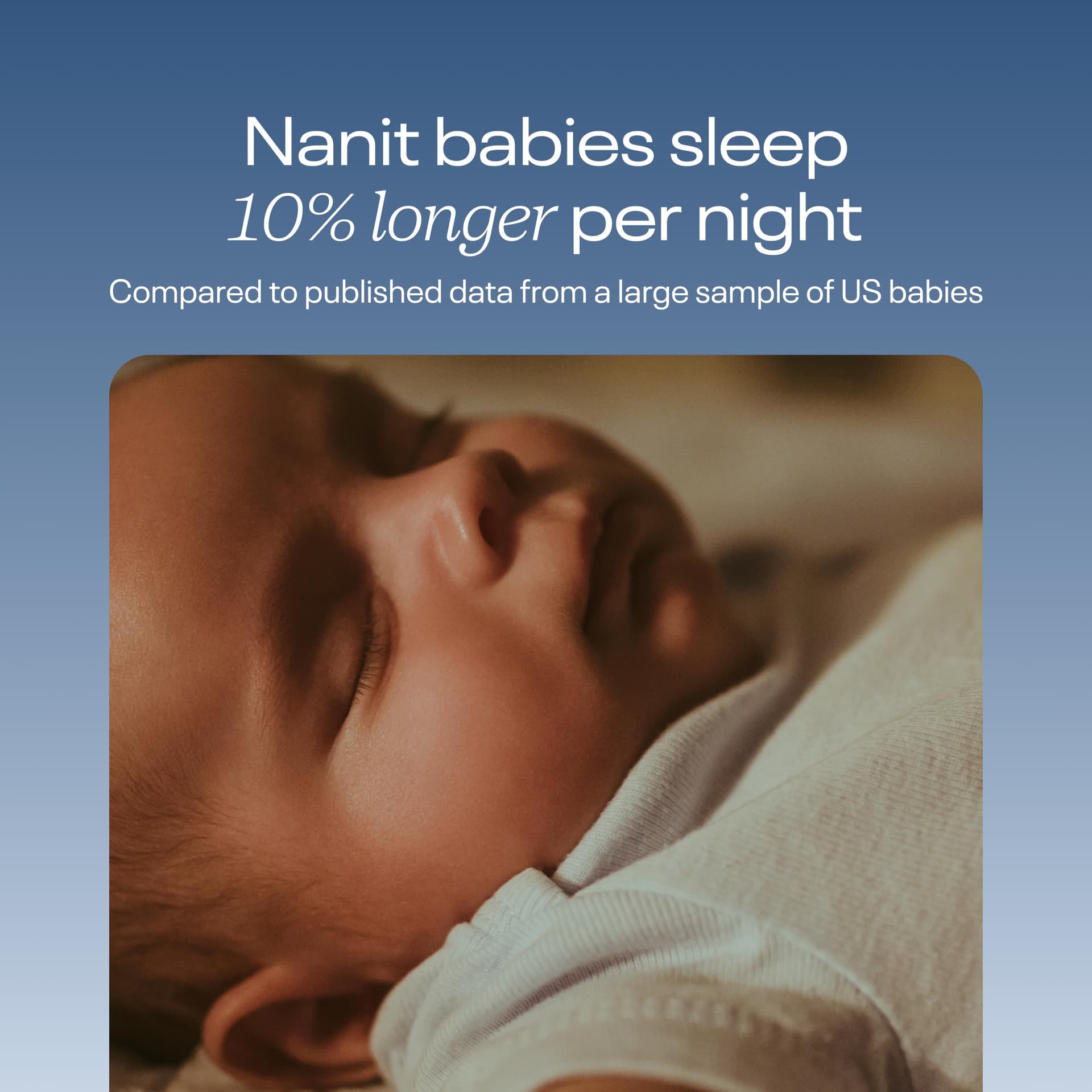 Nanit V2 Pro Baby Monitor & Floor Stand - Smart Wi-Fi Baby Monitor, Contact-Free Breathing & Sleep Tracking Monitor, 1080p HD Night Vision Camera,iOS and Android Compatible, AU Plug, White thumbnail 12