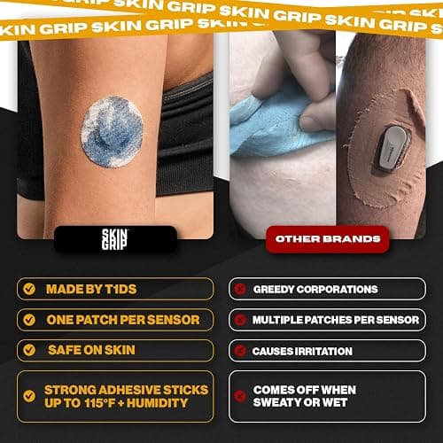 Skin Grip Adhesive Patches Compatible with Dexcom G7 & Stelo CGM – Waterproof & Sweatproof Cover for Continuous Glucose Monitor Sensor, Stays Secure for 10-15 Days – 10 Pack, Classic Pack thumbnail 6