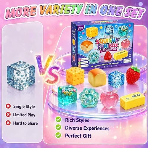 8 PCS Squishy Fun Box Toys Set Cute Taba Slow Return Squishy | Butter, Cheese, Strawberry, Apple Ice Squishys Fidget Toys Stress Relief Hand Relax Desk Decor Party Favor Gifts for Adult thumbnail 4