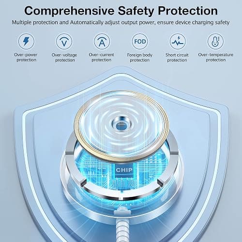 for MagSafe Charger: Magnetic Wireless Charging Pad for iPhone 17 16 15 14 13 12 Series & AirPods 4-2 Pro, Strong Magnet, Aluminum Alloy, USB-C/A Ports, Ultra-Thin & Portable, Ideal for Desk & Bedside thumbnail 3