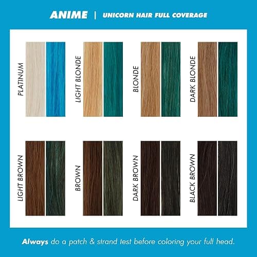 Lime Crime Unicorn Hair Dye Full Coverage, Anime (Candy Blue) - Vegan and Cruelty Free Semi-Permanent Hair Color Conditions & Moisturizes - Temporary Blue Hair Dye With Sugary Citrus Vanilla Scent thumbnail 5