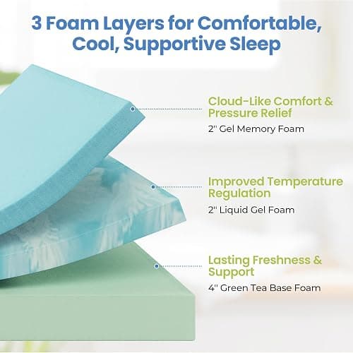 Yaheetech 8 Inch Full Size Mattress 3 Foam Layer Cooling Gel Memory Foam Mattresses, Green Tea for Fresher Sleep, Medium Firm, No Fiberglass, CertiPUR-US Certified, Full Mattress in a Box thumbnail 3