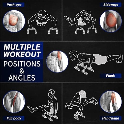 Push Up Bars, Calisthenics Equipment Push Up Handles for Floor, Perfect Push Up Bar, Pushup Bars with Non-slip Sturdy Structure Handle, Fitness Bars for Home & Workout thumbnail 3