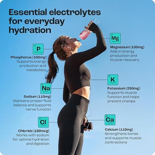 KEY NUTRIENTS Electrolytes Powder No Sugar - Juicy Strawberry Lemonade Electrolyte Powder - Hydration Powder - No Calories, Gluten Free Keto Electrolytes Powder - 90 Servings - Made in USA thumbnail 5