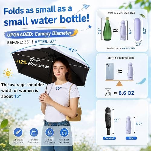 BAODINI Mini Travel Umbrella with UV Sun Protection, Compact Pocket-Size | 8.6 oz Lightweight, Small Portable for Sun & Rain, Fit Purse & Backpack, Travel essentials for Disney & European Trip thumbnail 5