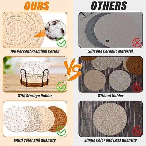 Mckanti Drink Coasters Set of 8, 4 Colors Absorbent Coasters for Drinks, Minimalist Cotton Woven Coaster for Living Room Decor, Fall Home Decor, 4.3 Inches thumbnail 4