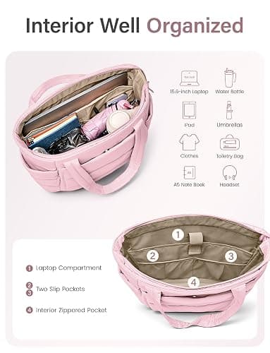 Uselike Tote Bag for Women with Zipper, Quilted Puffer Tote Bag with Compartments, Lightweight Puffy Work Bags for Women thumbnail 5